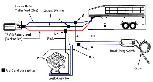 Your RV 12 Volt Electrical System Explained! 
